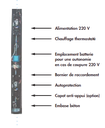 Colonnes multiplexées